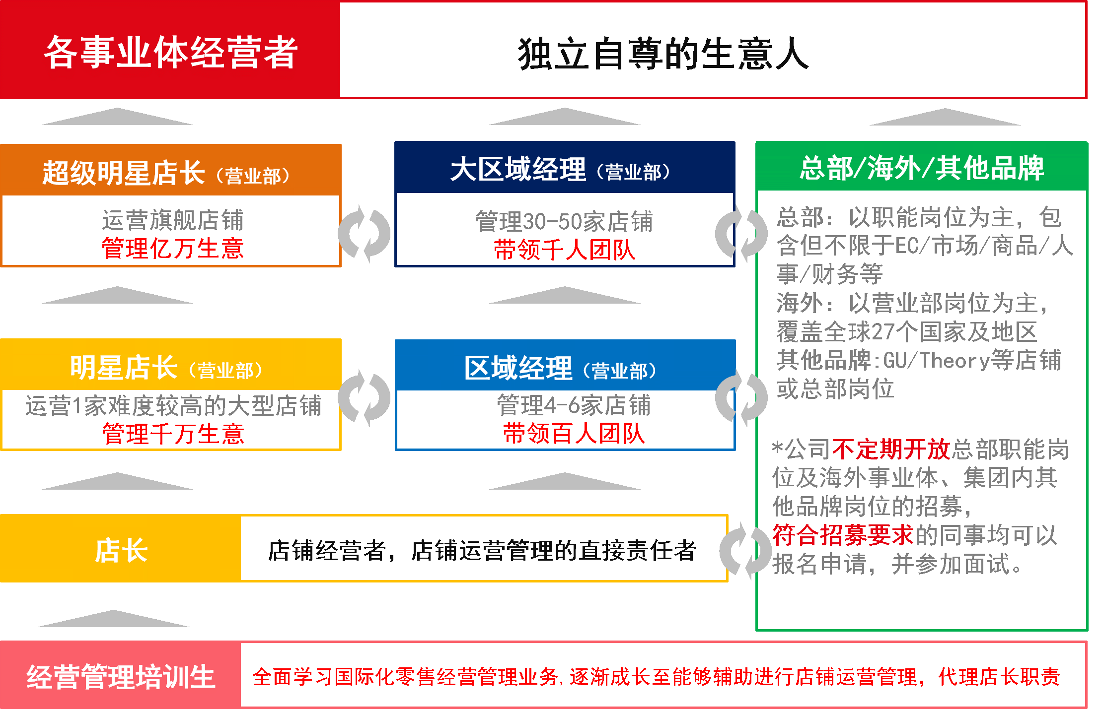 优衣库图片1.png